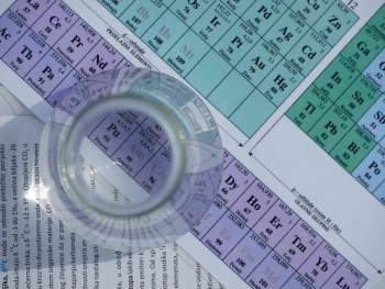 Organic Chemistry Abbreviation image